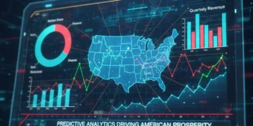 Financial dashboard with predictive analytics for U.S. business growth